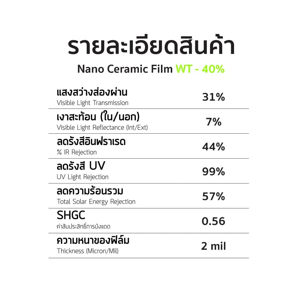 ฟิล์มกรองแสง โทนสีดำ เข้ม 40% ฟิล์มเซรามิค ฟิล์มบ้าน ให้ความเป็นส่วนตัว ใสแต่กันร้อน ฟิล์มรถยนต์ รูปที่ 2