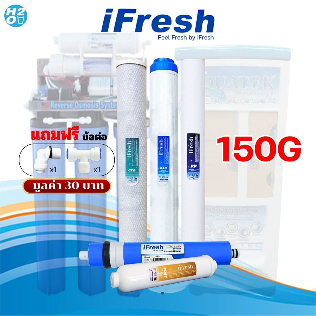 iFresh ชุดไส้กรอง 20 นิ้ว ไส้กรองตู้น้ำหยอดเหรียญ PP Resin Carbon Block Gac ไส้กรอง RO 150G ระบบRO รูปที่ 4