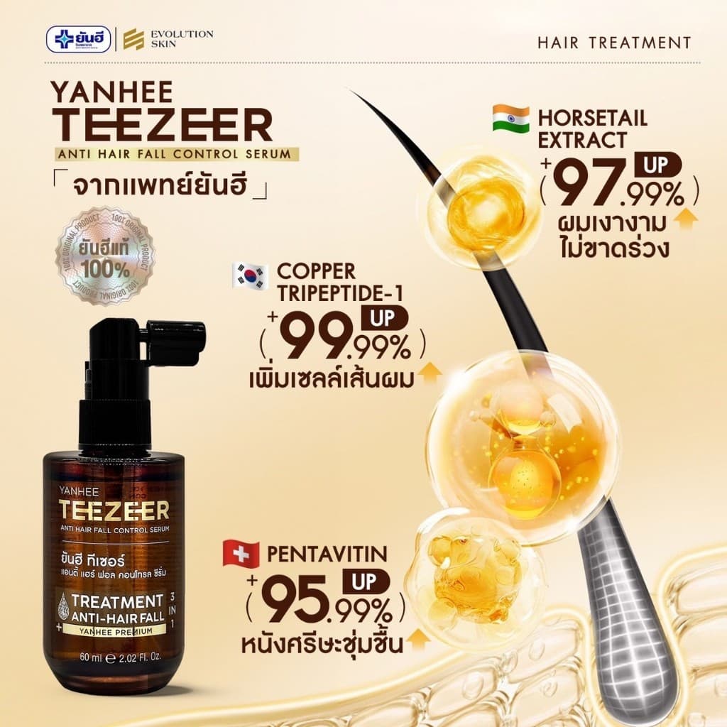 YANHEE TEEZEER ยันฮีทีเซอร์เซรั่ม เซรั่มปลูกผม 1 ขวด 60 ml ลดผมร่วง ปิดผมบาง ชะลอผมหงอก เร่งผมยาว ผมดกดำ รูปที่ 6