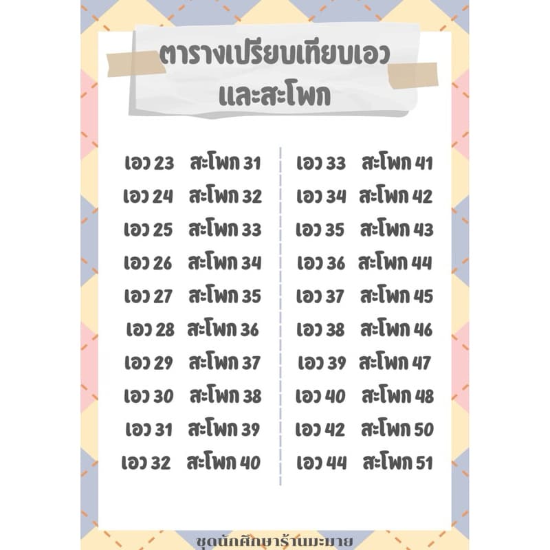 กระโปรงทรงเอผ่าหน้า กระโปรงนักศึกษา ยาว 16- 20 นิ้ว ผ้าฮานาโกะสีดำ มีไซส์ใหญ่ รูปที่ 8