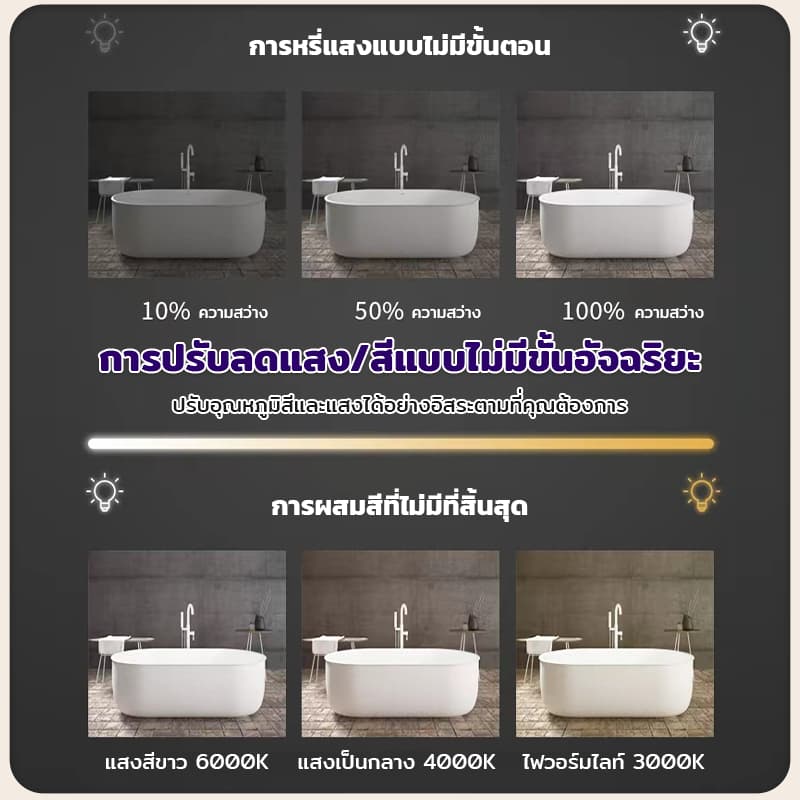 กระจกห้องน้ํา กระจกห้องน้ำมีไฟ led หรี่แสงได้สามสี ฟังก์ชันล้างหมอก ติดผนังสี่เหลี่ยม รูปที่ 5
