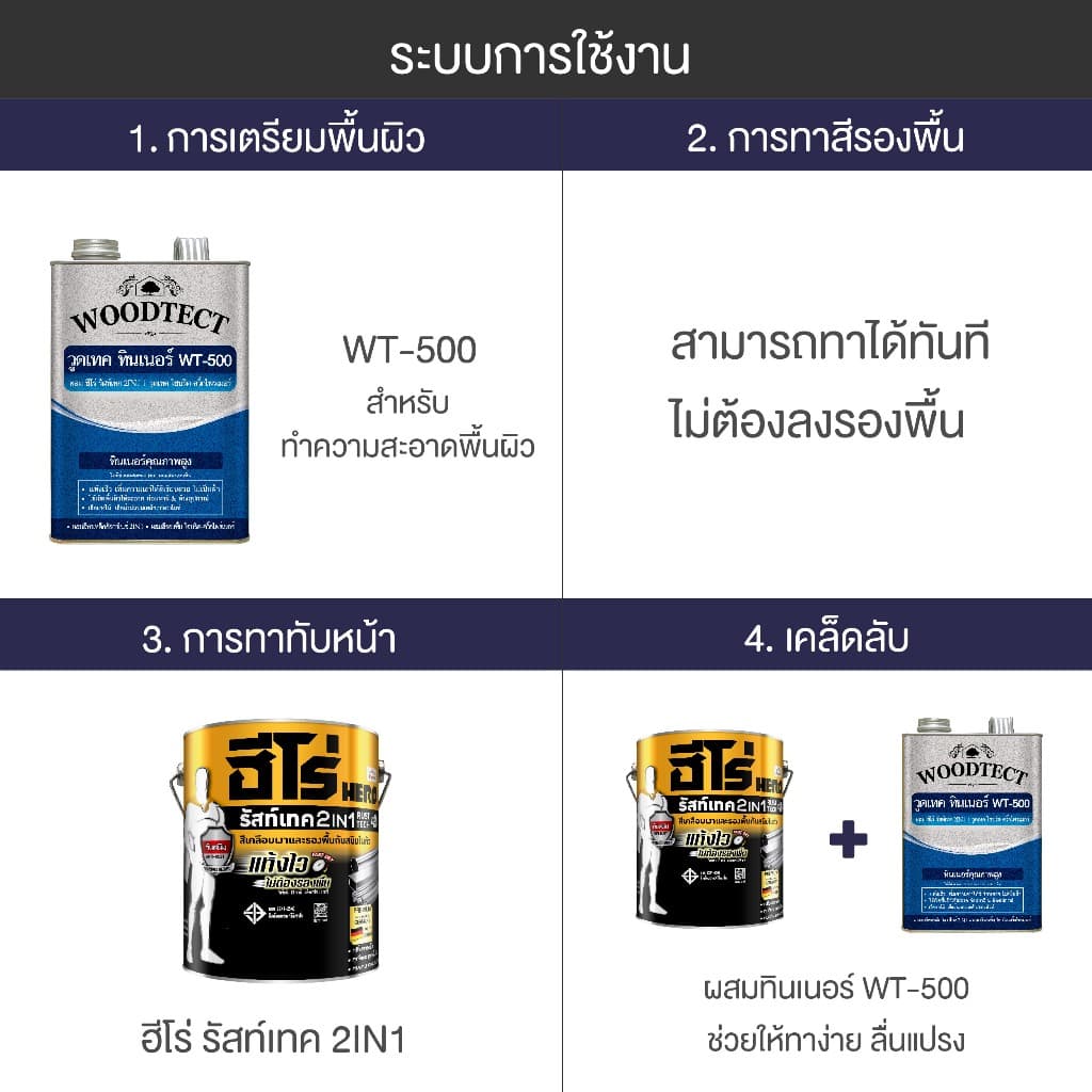 ฮีโร่ รัสท์เทค 2IN1 ชนิดเงา สีทาเหล็ก สีเคลือบ และรองพื้นกันสนิมในตัว HERO RustTech Gloss 2IN1-Enamel & Primer รูปที่ 6