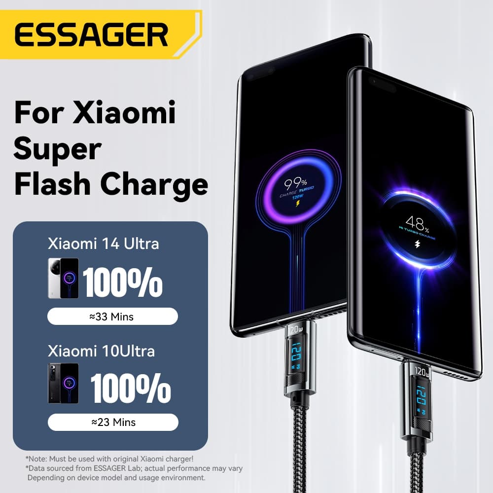 Essager 6A 120W สายเคเบิล USB ถึง Type-C พร้อมจอแสดงผลแบบดิจิทัล สายชาร์จเร็ว A ถึง C สำหรับ Xiaomi รูปที่ 3