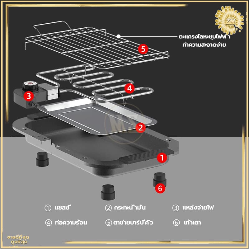 เตาปิ้งย่างไฟฟ้า เตาปิ้งย่างไร้ควัน เตาบาร์บีคิว กำลังไฟสูง 2000W ทอดเร็ว ปรับระดับความร้อนได้ 5 ระดับ ให้ความร้อนเร็ว รูปที่ 8