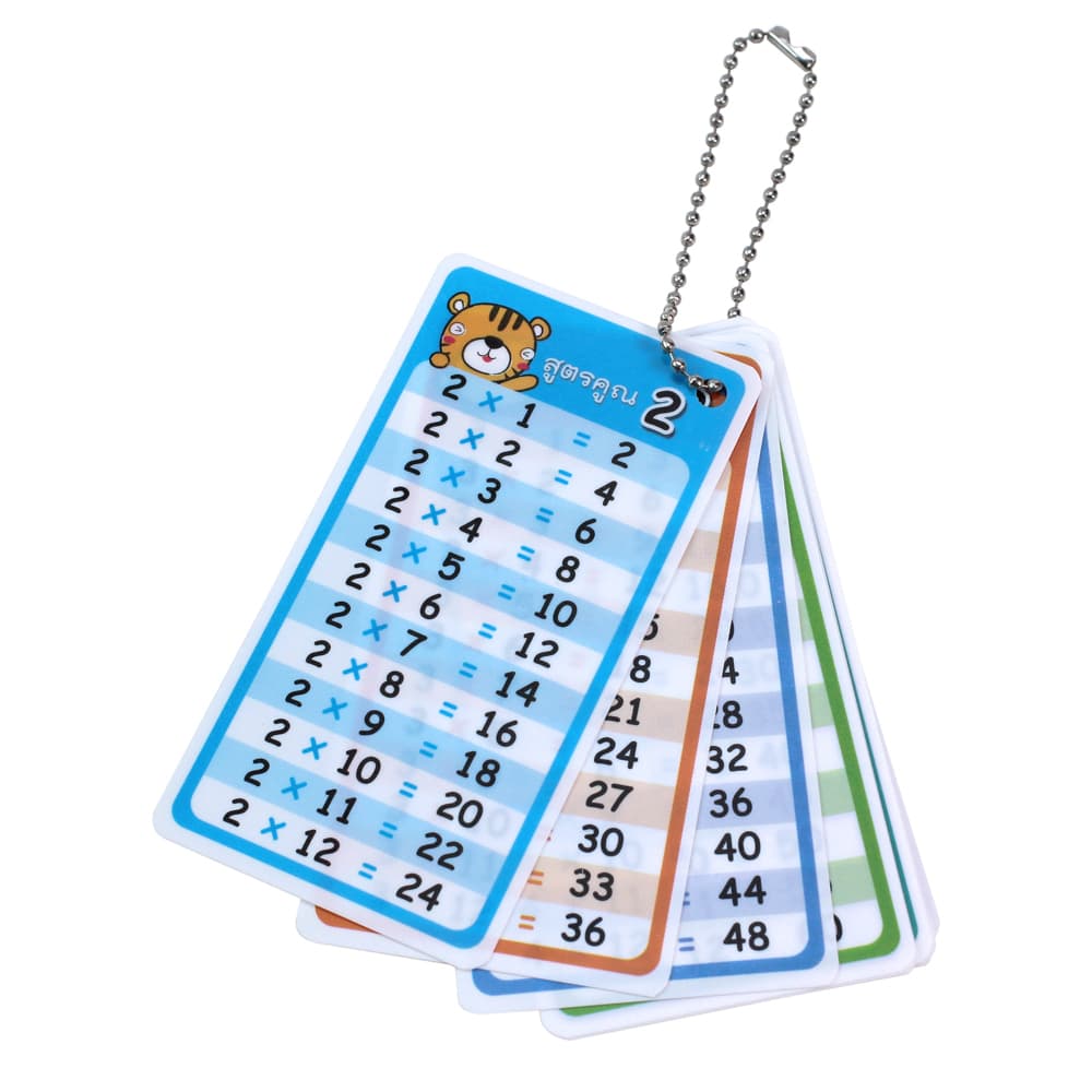 บัตรคำ Flashcards ชุดพกพา สูตรคูณ มาตราชั่ง ตวง วัด และโครงสร้างTense ทั้ง 12 tense กริยา3ช่อง สระ รูปที่ 8
