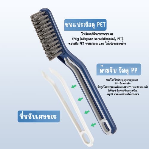 แปรงขัดพื้น แปรงทําความสะอาด 3In1 พร้อมคลิปสิ่งสกปรก ทําความสะอาดห้องน้ํา ขนแปรงรูปตัววี คลิปกําจัดฝุ่นพื้น ห้องครัว รูปที่ 5