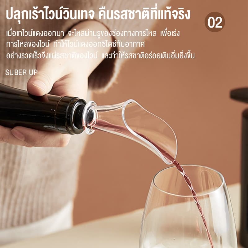 SANDE ชุดที่เปิดขวดไวน์ไฟฟ้าแบบชาร์จได้ 4 in 1 Set ที่เปิดขวดไวน์ ชาร์จ USB เครื่องเปิดขวดไวน์ไฟฟ้า รูปที่ 4