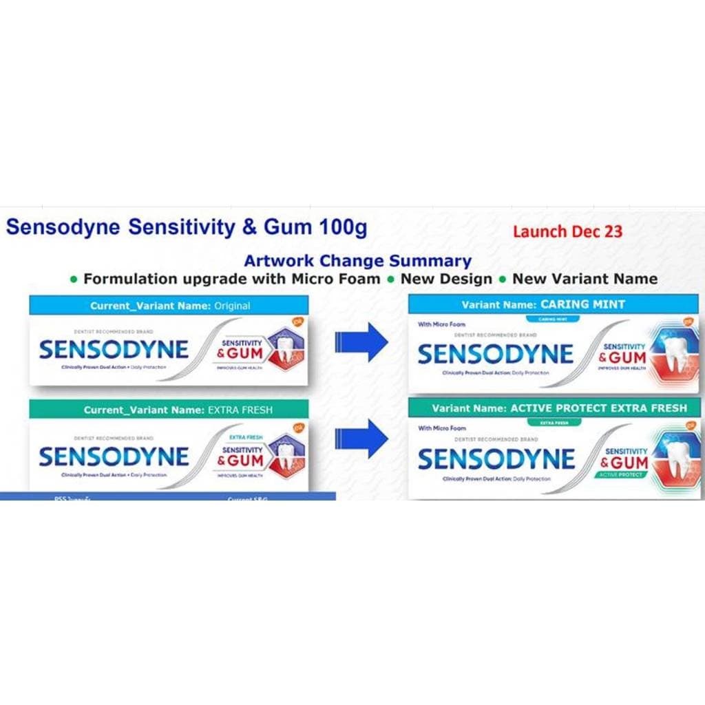 Sensodyne Sensitivity & GUM ลดปัญหาเสียวฟัน / Rapid Action / รีแพร์ & โพรเทคท์ ไวท์เทนนิ่ง 100 กรัม รูปที่ 6
