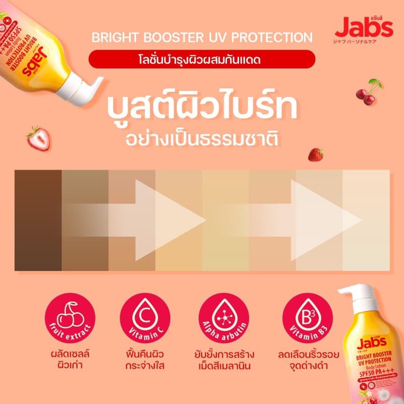 Jabs แจ๊บส์ ไบรท์บูสเตอร์ ยูวี โพรเทคชั่น บอดี้โลชั่น SPF50 PA+++ 450มล. รูปที่ 2