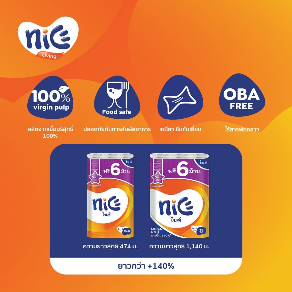 Nice ไนซ์ กระดาษชำระ ขนาด 24+6 ม้วน x 1 รูปที่ 2