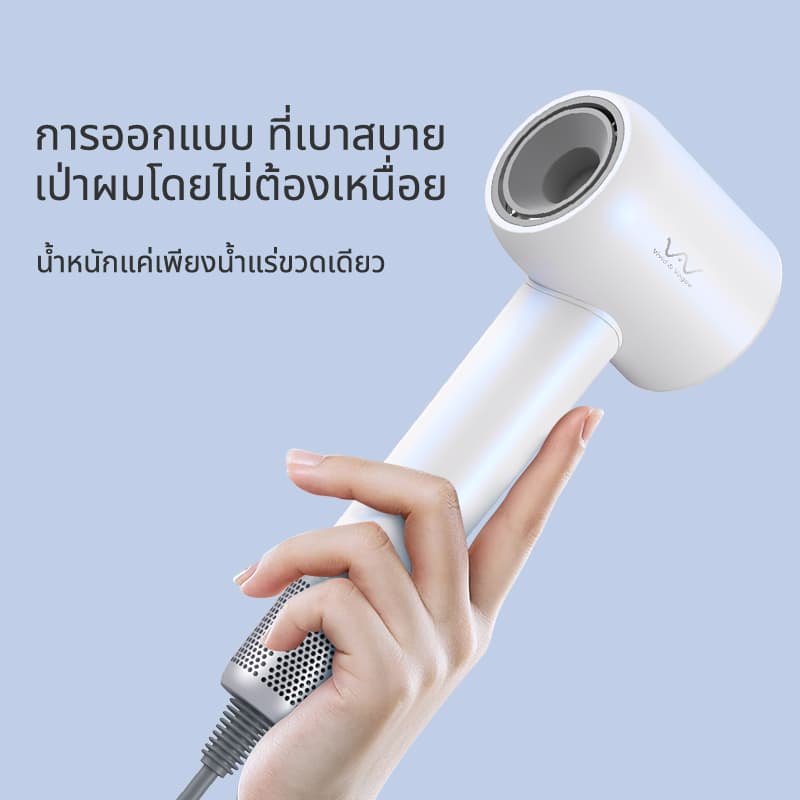 vivid&vogueไดร์เป่าผมรุ่น High Speed HairDryer 1600Wเป่าผมให้แห้งที่อุณหภูมิต่ำและความเร็วลมสูง เป่าแห้งเพียง 2นาที รูปที่ 6