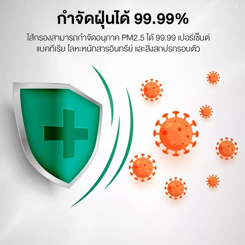 Xiaomi Mi Mijia Air Purifier HEPA Filter เครื่องฟอกอากาศ 3C / Pro / 3h / 2S / 2h ไส้กรองอากาศ รูปที่ 8