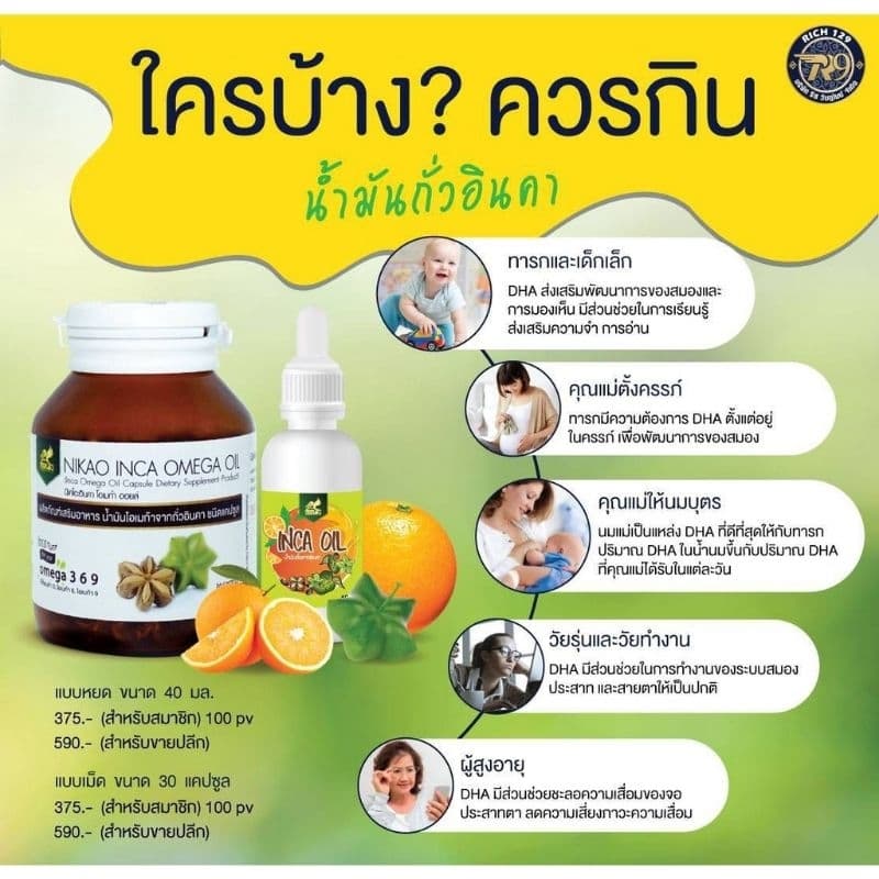 น้ํามันดาวอินคาสกัดเย็น จากบจ.นิเคโอะ สมุนไพรออแกนิกแท้จากเปรู R9 ดาวอินคา โอเมก้าออย์ อินคาออยล์ รูปที่ 7