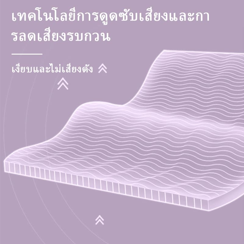 เสื่อโยคะ แผ่นรองโยคะ NBR Yoga mat หนา 10/15/20 มิล กันลื่น กันน้ำ ลดเสียงรบกวน รูปที่ 8