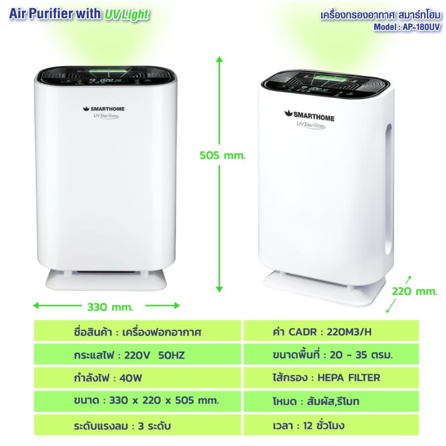 Oxygen AP-003 H11 / SMARTHOME เครื่องกรองอากาศ AP-180 ธรรมดา เครื่องฟอกอากาศ รูปที่ 3