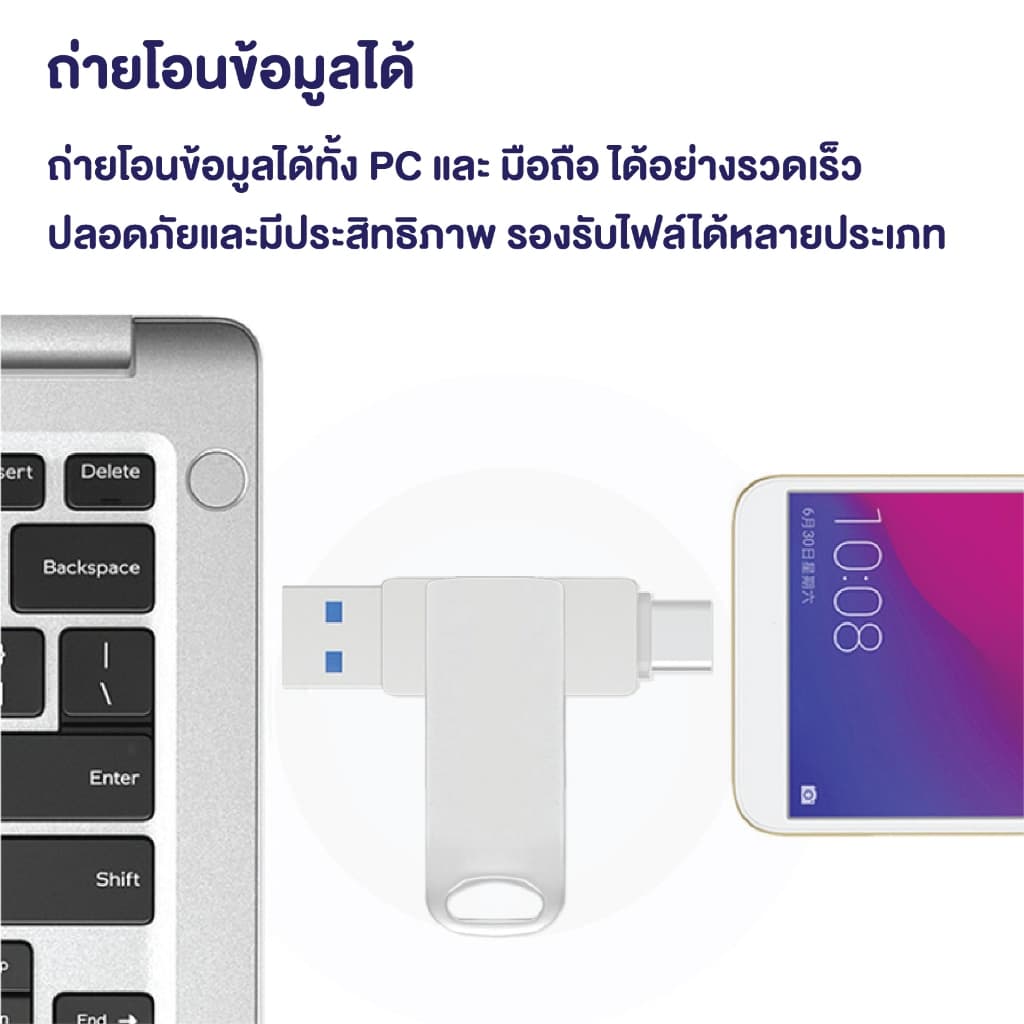 แฟลชไดรฟ์ ที่สำรองข้อมูล Flash Drive OTG 2in1 USB/TYPE-C 32GB/64GB/128GB/256GB ใช้ได้ทั้งมือถือ Android/IOS/PC รูปที่ 4