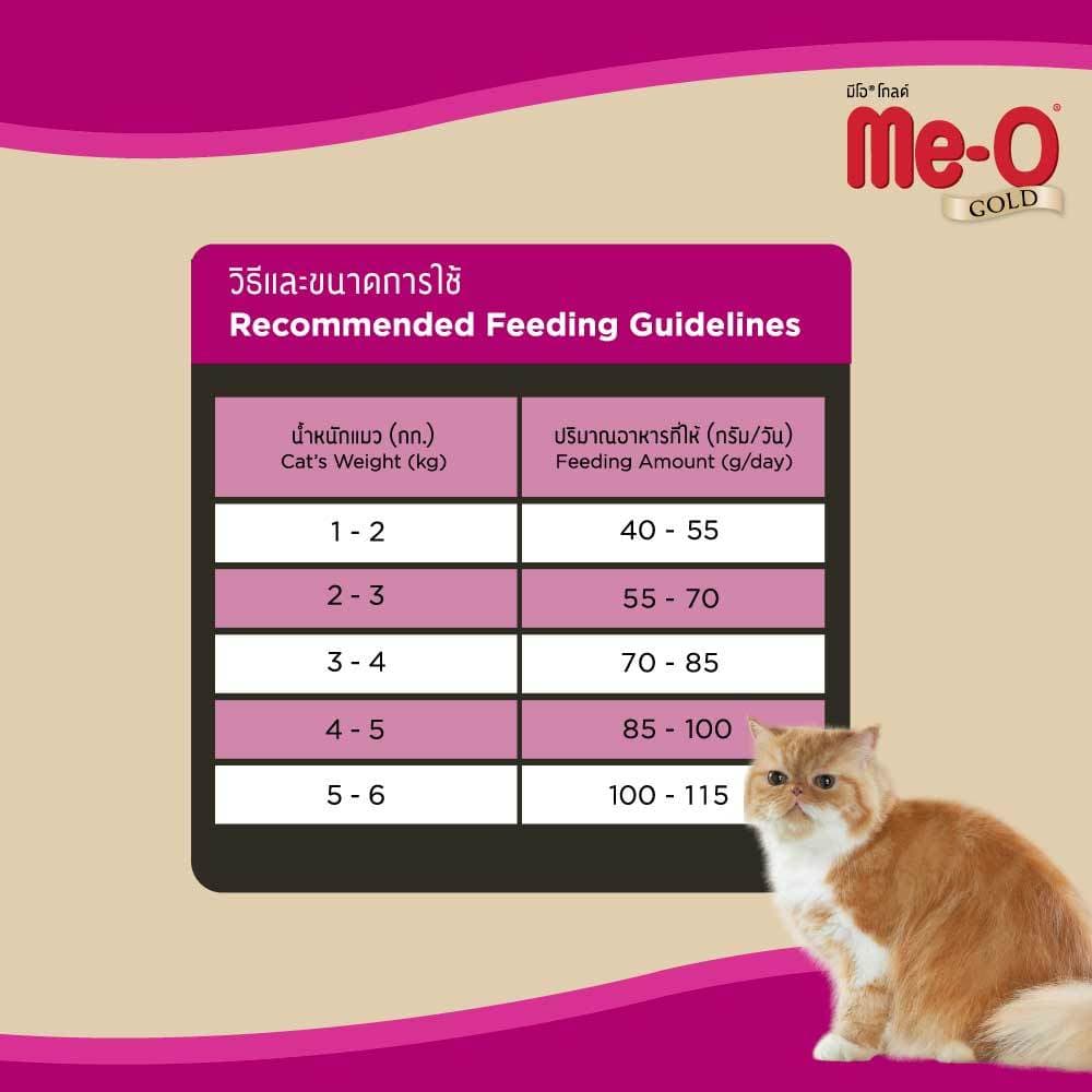 มีโอ โกลด์ แมวเปอร์เซีย อาหารแมว | Me-O Gold Persian รูปที่ 5