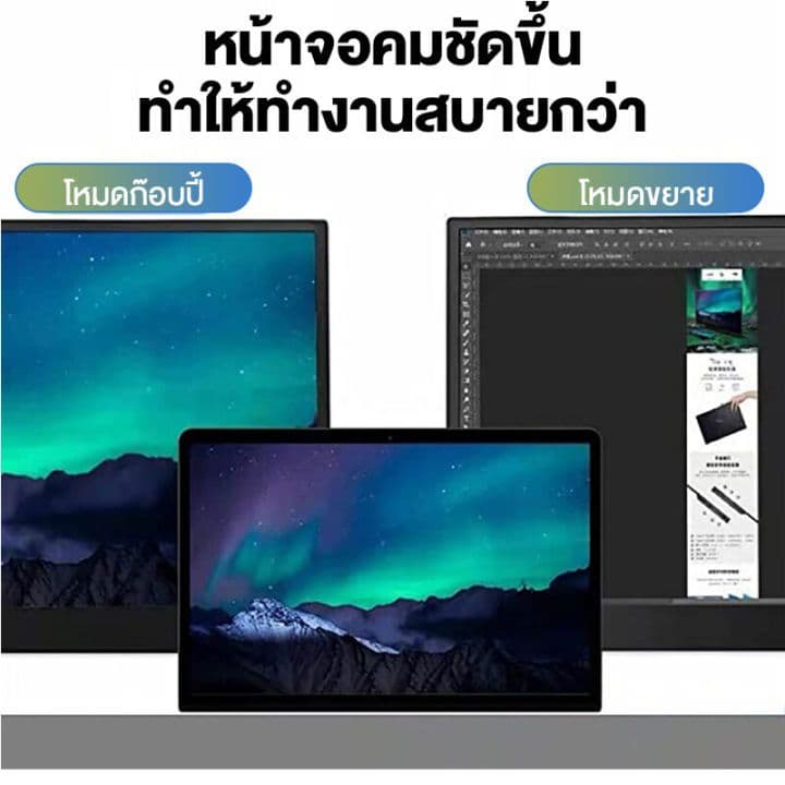 จอภาพแบบพกพา PORTABLE MONITOR 15.6นิ้ว 1080P IPS แบบพกพาลำโพงคู่ในตัวรองรับการใช้งานกับคอมพิวเตอร์แล็ปท็ เชื่อมต่อกับคอน รูปที่ 2