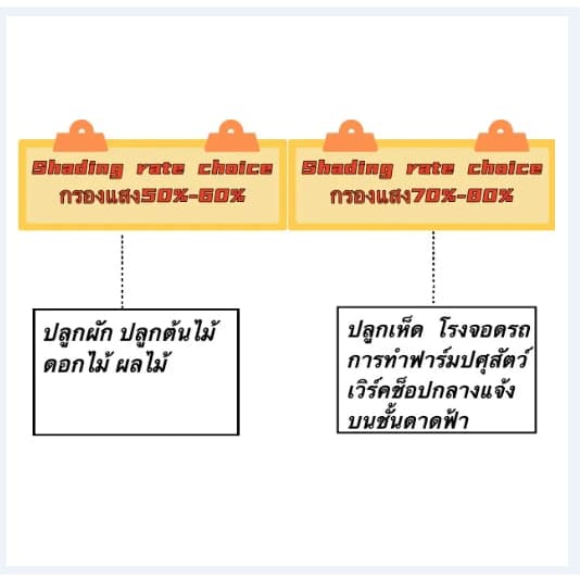ผ้ากรองแสง สแลนกรองแสง หน้ากว้าง1/2เมตร ยาว10เมตร ตาข่ายกรองแสง แสลนบังแดด 50%60%70%80% สามเข็ม เกรดA รูปที่ 5