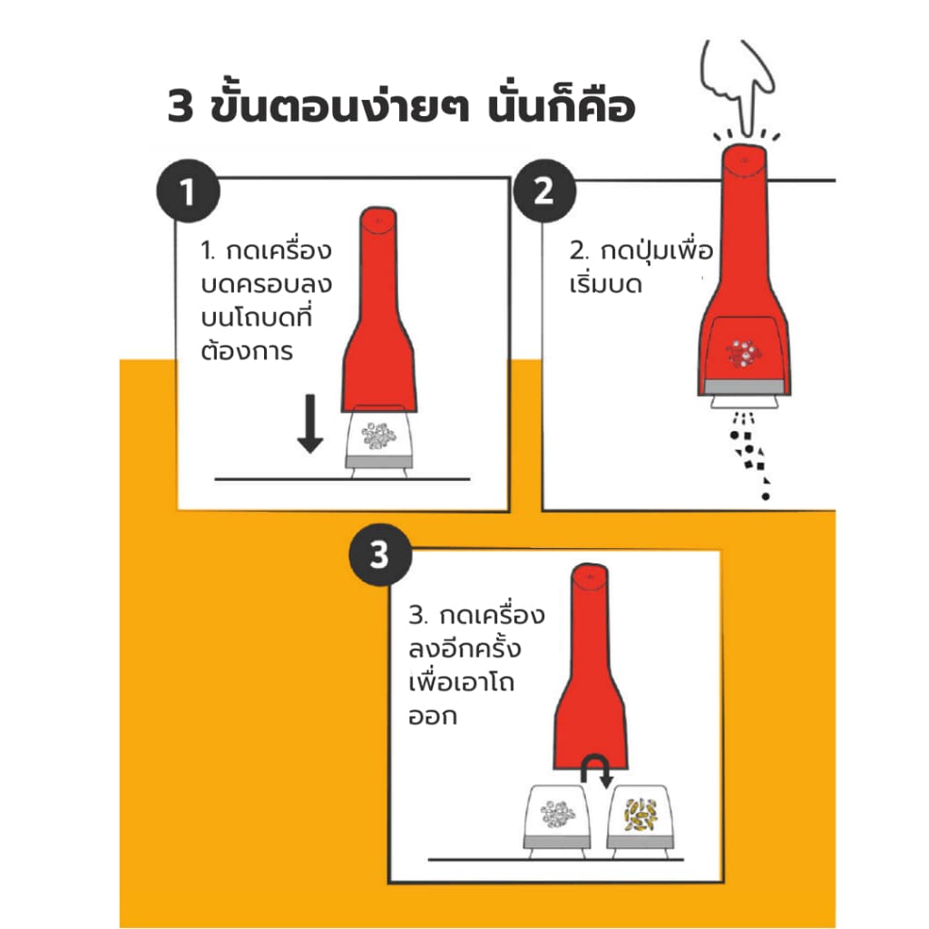 Finamill Spice Auto Grinder ที่บดเครื่องเทศอัตโนมัติ ของแท้ รับประกัน 1 ปี รุ่นใหม่ 2 แบบ ทั้ง USB และแบตเตอรี เครื่องบด รูปที่ 6