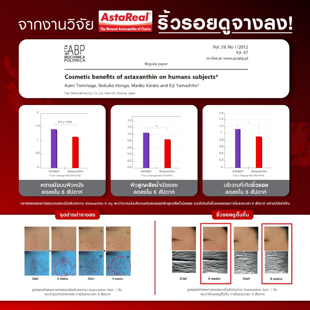 Bomi AstaReal Asta Concentrate 6 แอสตาแซนธิน ผิวกระชับ เนียนนุ่ม ชุ่มชื้น ลดความหมองคล้ำ รูปที่ 4