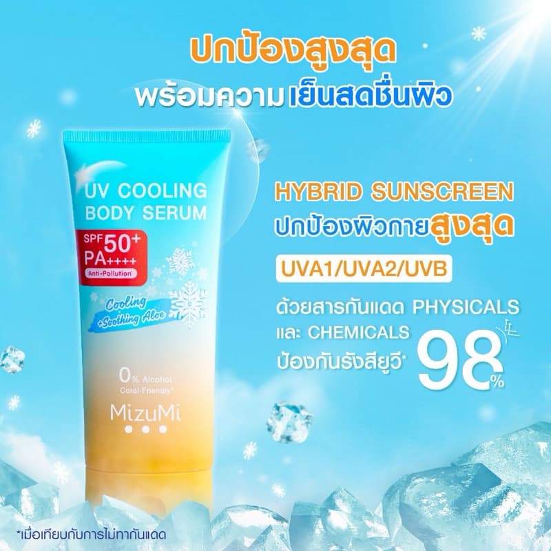 /มีไลฟ์ Mizumi เซรั่มกันแดดทาผิวกาย มิซึมิ เบาสบายผิว หอมละมุน MizuMi UV Bright Body 180 ml. รูปที่ 6