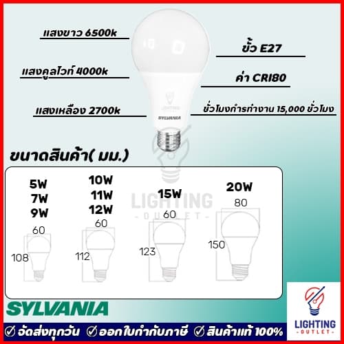 Sylvania หลอดไฟ LED Bulb 5W 7W 9W 11W 13W รุ่น ToLEDo Basic Plus Daylight แสงขาว warmwhiteแสงเหลือง รูปที่ 6