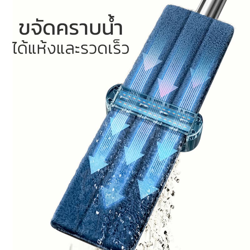 ไม้ถูพื้น รุ่นM2.5 สีขาว การหมุน360องศา ไม้ถูพื้นแบบรีดน้ำ ถูง่ายสบายมือ ไม้ถูพื้นหัวแบน รูปที่ 3