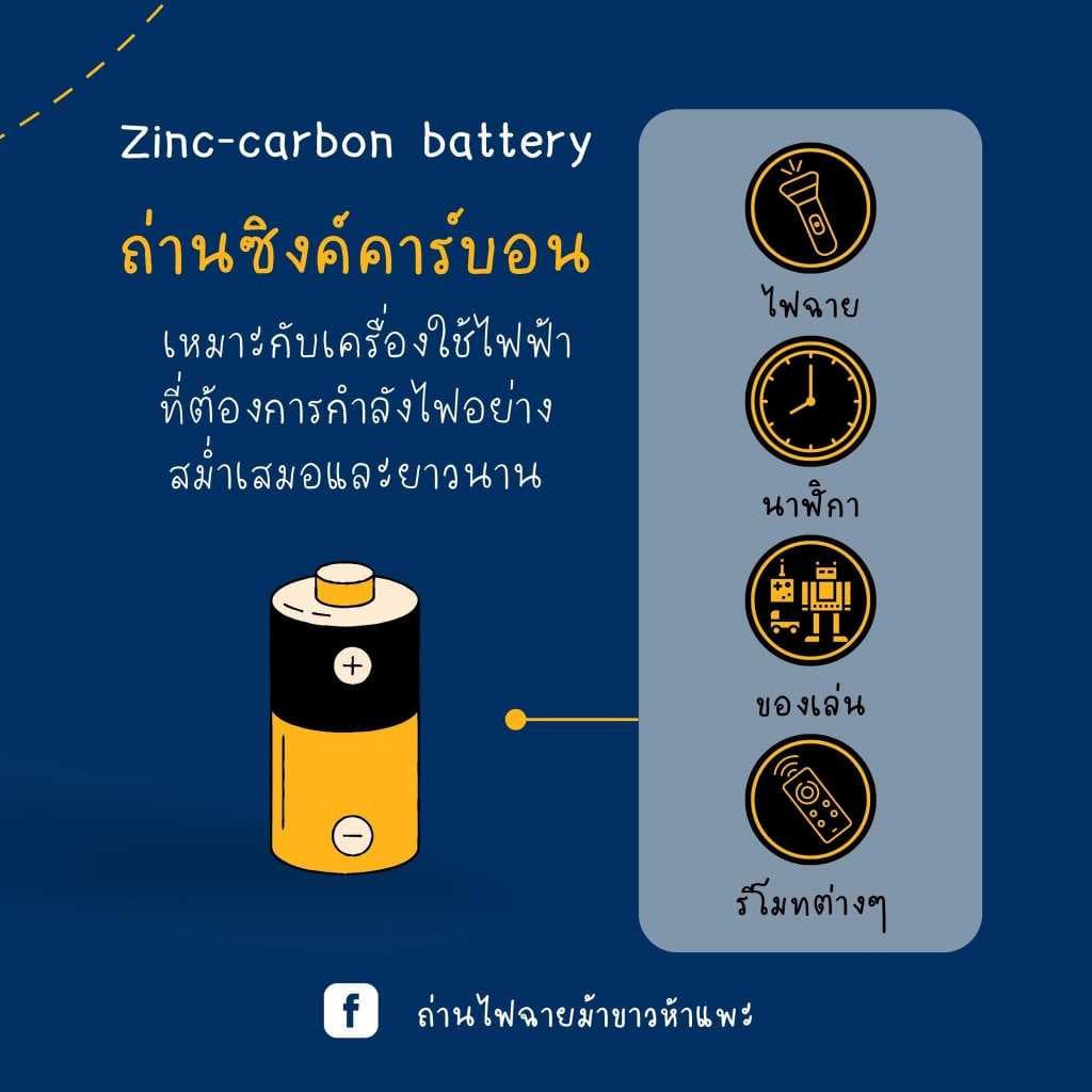 ถ่านม้าขาว 9V ถ่านก้อนเหลี่ยม 1 ก้อน รูปที่ 5