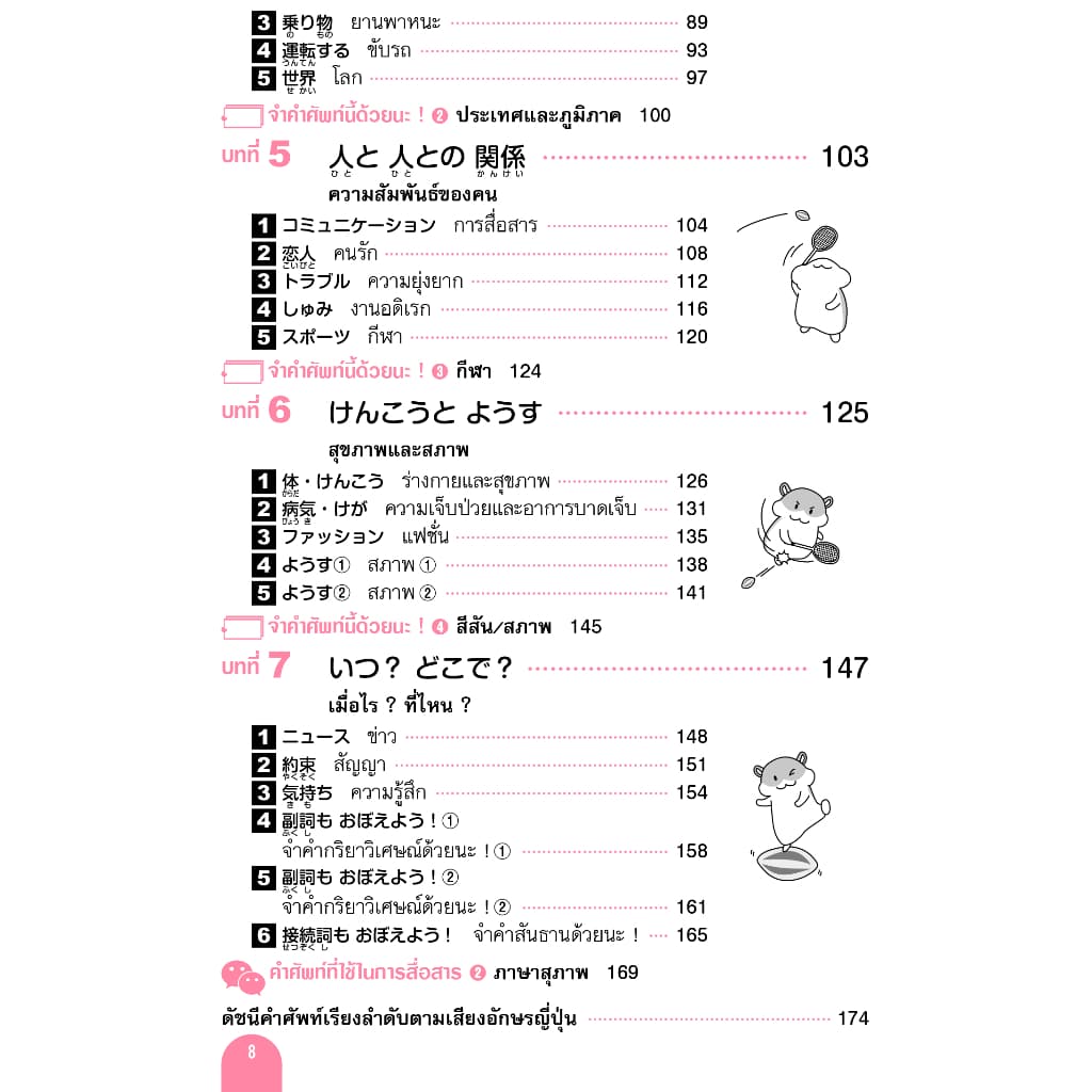 1,500 ศัพท์ JLPT N4 รูปที่ 4