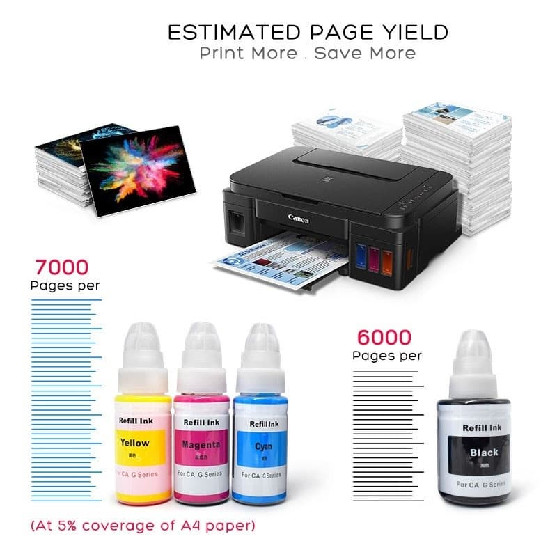 หมึก canon g2010 แท้%ต้นฉบับภาษาญี่ปุ่นGI-790/G1000 / G2000 / G3000 / G1010 / G2010 / G3010 รูปที่ 3