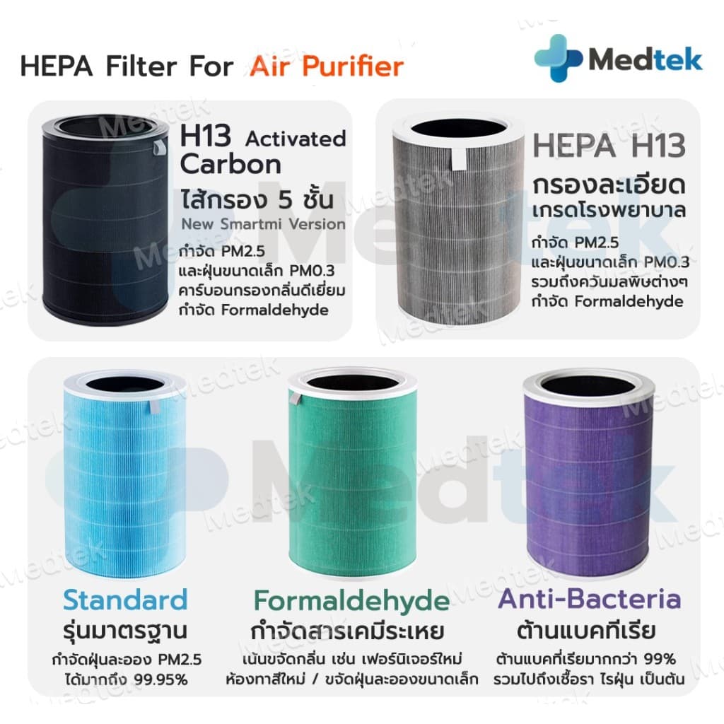 ไส้กรอง RFID ทุกรุ่นสำหรับ เครื่องฟอกอากาศ Xiaomi 4 / 4 Lite/ 4 Pro/ Pro H/ 2S/2H/Pro/3H Filter For Xiaomi Air Purifier รูปที่ 2