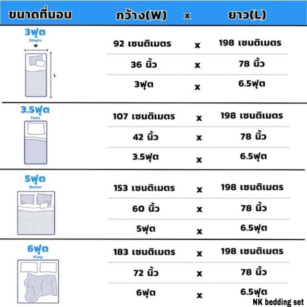 ชุดผ้าปูที่นอน เซ็ต6ชิ้น พร้อมผ้านวม ขนาด 3.5ฟุต 5ฟุต 6ฟุต รูปที่ 4