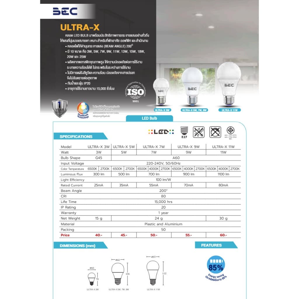 BEC โคมติดผนัง รุ่น 2121C ขั้ว E27 โคมไฟผนังภายนอก โคมไฟผนัง ไฟผนัง สีขาว สีดำ รูปที่ 5