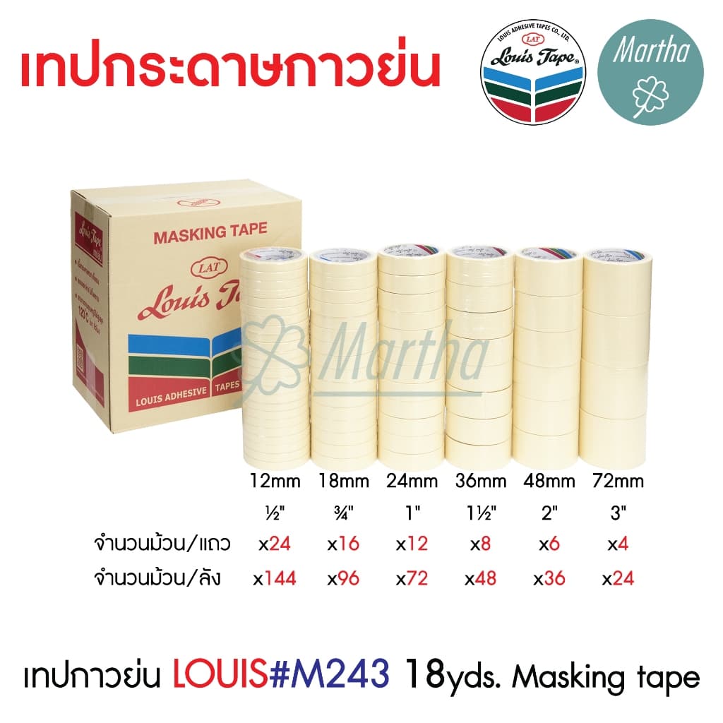 เทปย่น Louis Masking Tape M243 ยาว18หลา 1/2 3/4 1 1.5 2 3นิ้ว เทปกาวย่น กระดาษกาว เทปหนังไก่ รูปที่ 5
