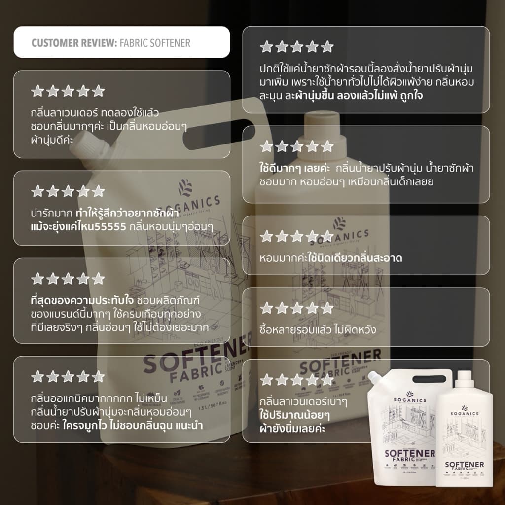 SOGANICS Laundry Liquid & Fabric Softener น้ำยาซักผ้า & น้ำยาปรับผ้านุ่ม แบบขวด รูปที่ 6