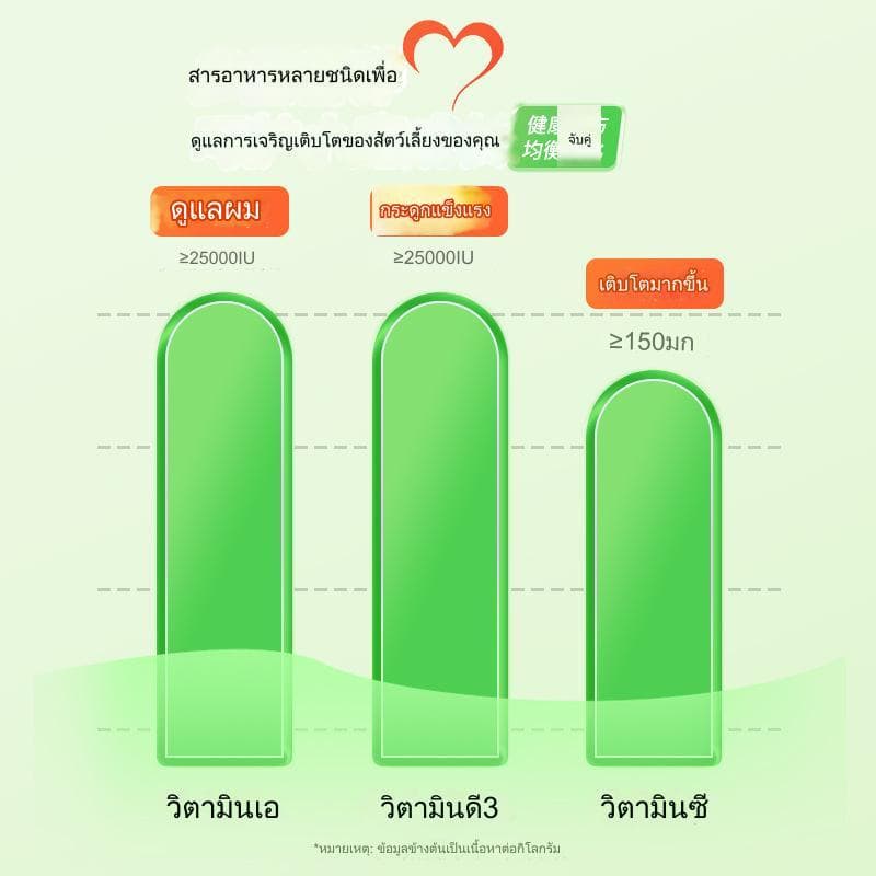 VIBES ผงอาหาร HPWรสน้ำผึ้ง สำหรับชูการ์ ชูก้า ปราศจากน้ำตาลและนมผง รูปที่ 7