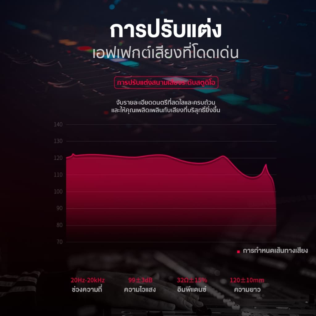 rock space C2 หูฟังเกมมิ่ง /หูฟัง Type C/USB C /ช่องสัญญาณเสียง 7.1 /AI ลดเสียงรบกวน /หูฟังtypec /หูฟัง Gaming รูปที่ 8