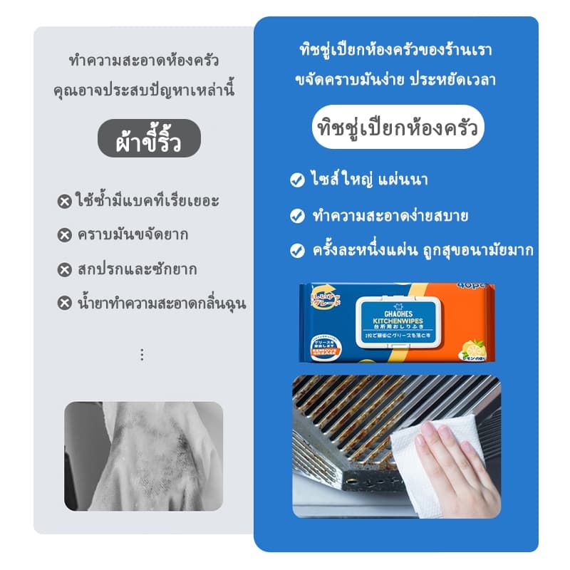 ทิชชู่เปียกห้องครัว แผ่นทำความสะอาดครัว กลิ่นเลมอน มีน้ำยาในตัว ขจัดคราบมัน เช็คเครื่องต่างๆในครัว ห่อละ40แผ่น รูปที่ 2