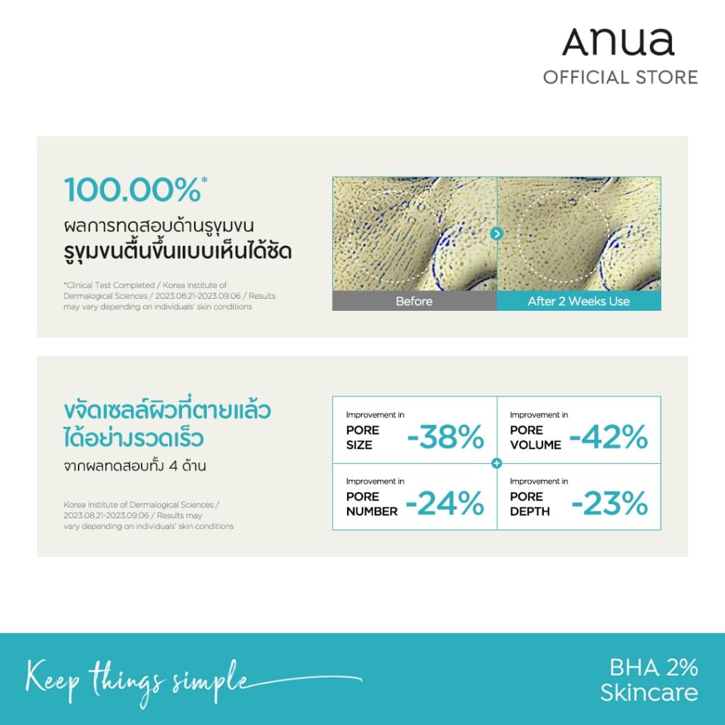 Anua BHA 2% Gentle Exfoliating Toner อานัว โทนเนอร์ผลัดเซลล์ผิวสูตรอ่อนโยน กระชับรูขุมขน ลดสิว คุมมัน ปลอบประโลมผิว150ml รูปที่ 5