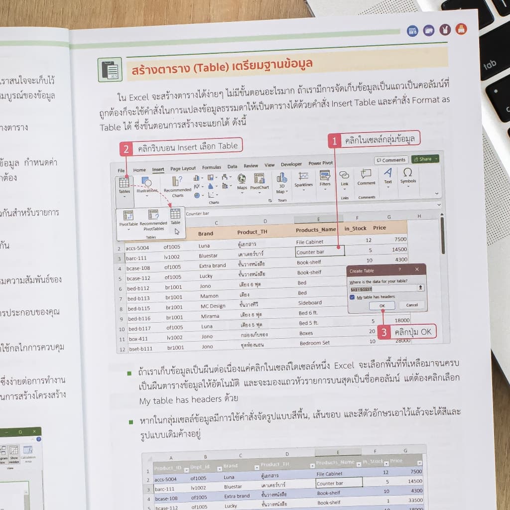 Infopress หนังสือ คู่มือ Data Analysis และ Data Visualization ด้วย Excel 9786164875470 รูปที่ 7