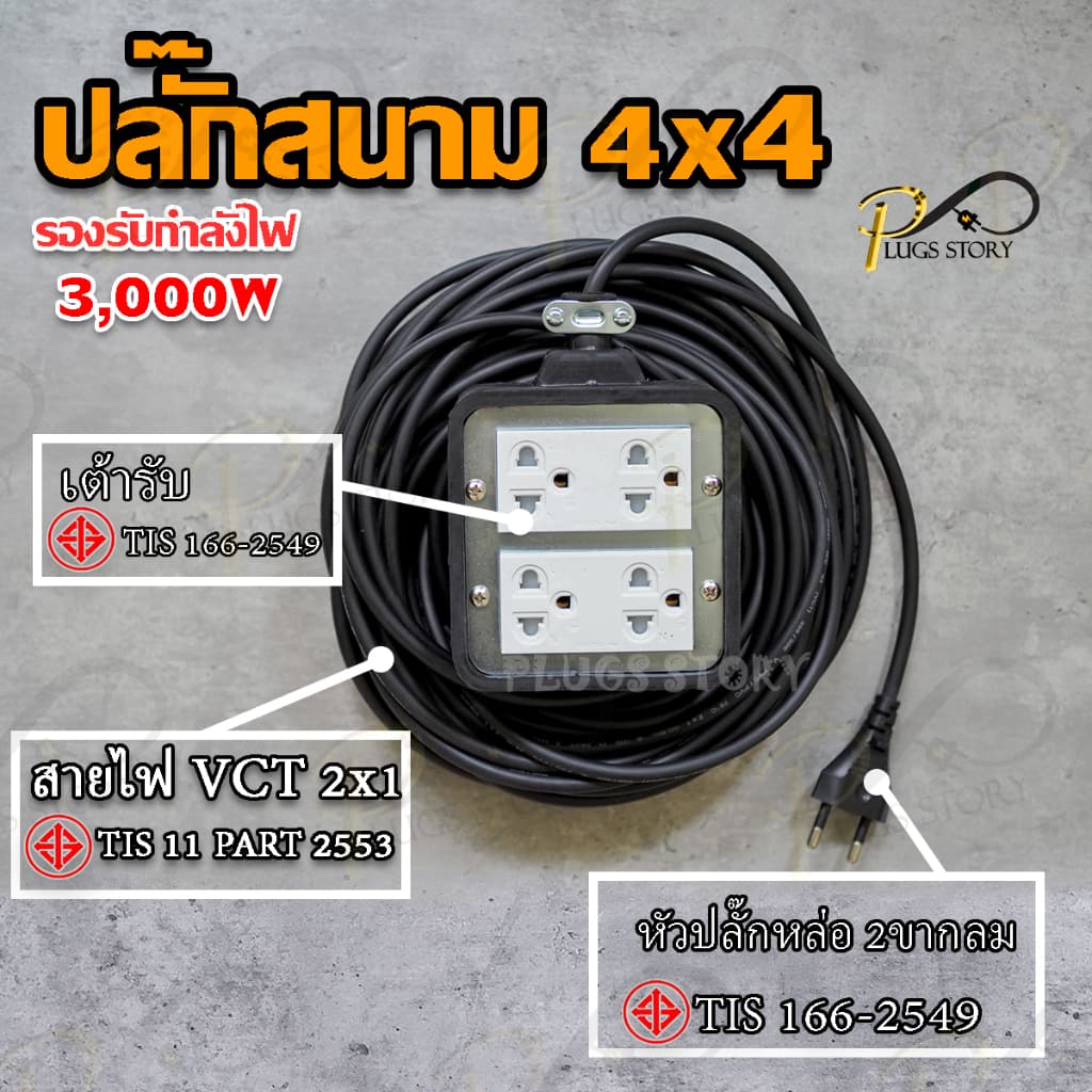 ปลั๊กสนามสายไฟVCT2x1sq.mm. ยาว 2-30เมตร ปลั๊กสนามบล็อกยาง4x4 รองรับไฟสูงสุด 3000วัตต์ รูปที่ 2