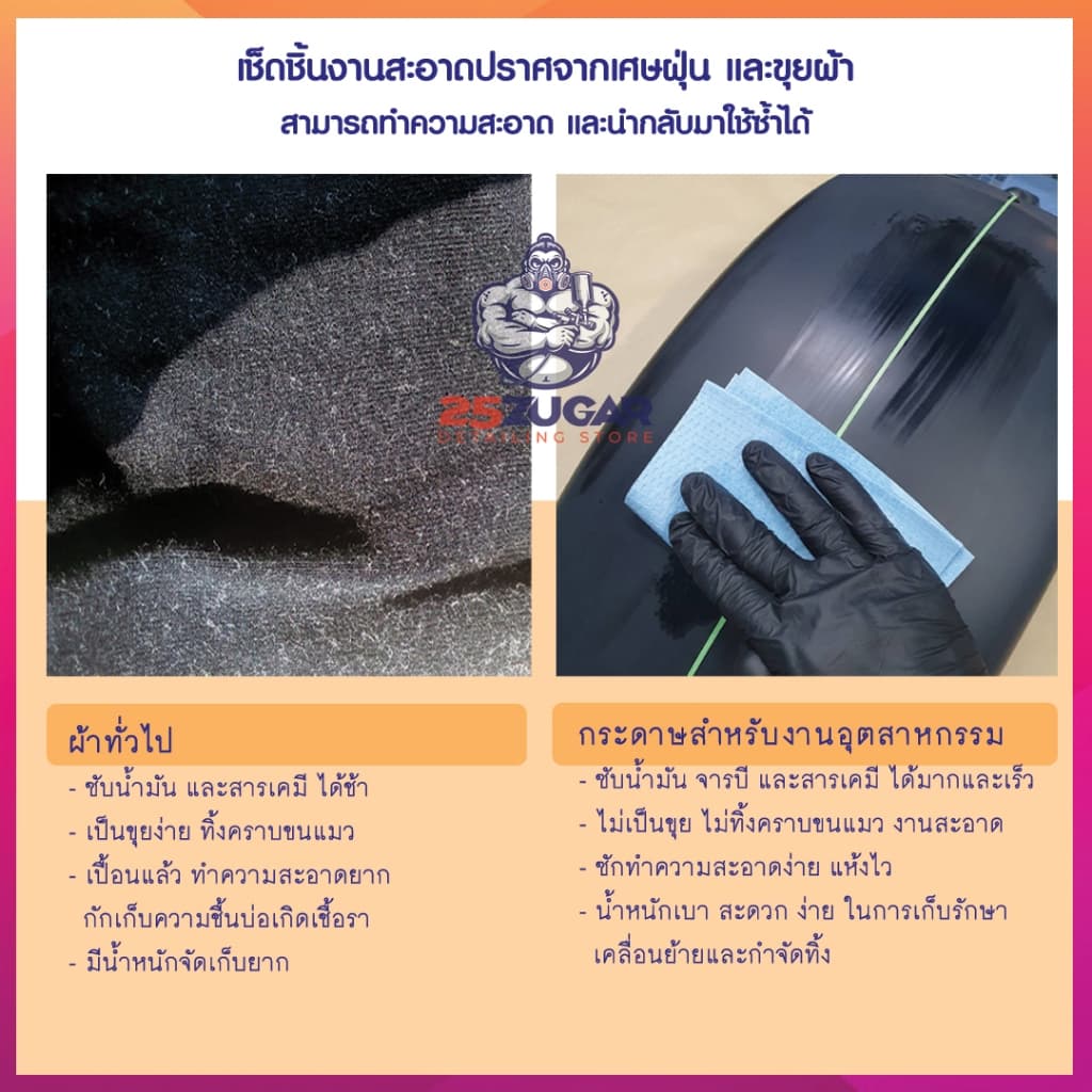 กระดาษเช็ดอุตสาหกรรม กระดาษอุตสาหกรรม เช็ดถังน้ำมัน งานคัสต้อม เช็ดคราบสกปรก น้ำมัน จารบี ไม่ทิ้งคราบขุย เช็ดก่อนพ่นสีรถ รูปที่ 4