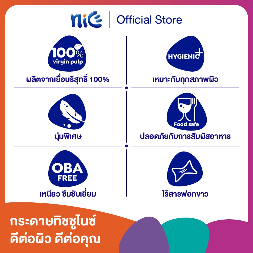 Nice ไนซ์ กระดาษชำระ ขนาด 24+6 ม้วน x 1 รูปที่ 3