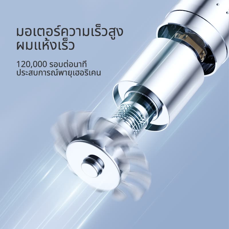 vivid&vogueไดร์เป่าผมรุ่น High Speed HairDryer 1600Wเป่าผมให้แห้งที่อุณหภูมิต่ำและความเร็วลมสูง เป่าแห้งเพียง 2นาที รูปที่ 2