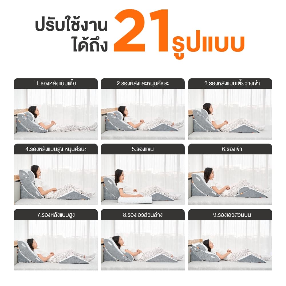 ERGOTREND หมอนกันกรดไหลย้อน ปรับรูปแบบได้ 21 แบบ รุ่น ANTI GERD PILLOW สีขาว รูปที่ 8