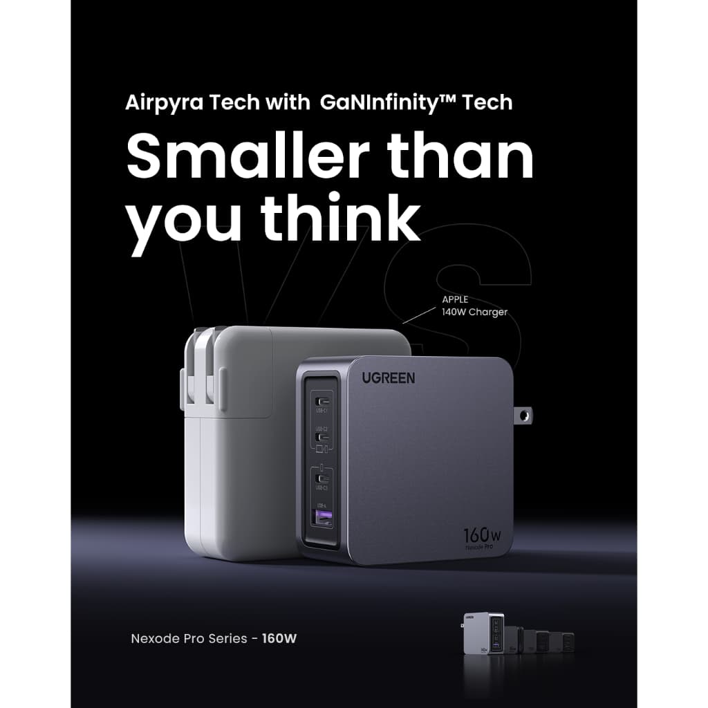 UGREEN Nexode Pro 100-160W 4-Port GaN อะแดปเตอร์ หัวชาร์จ Super Fast Charging 4in1 รูปที่ 4