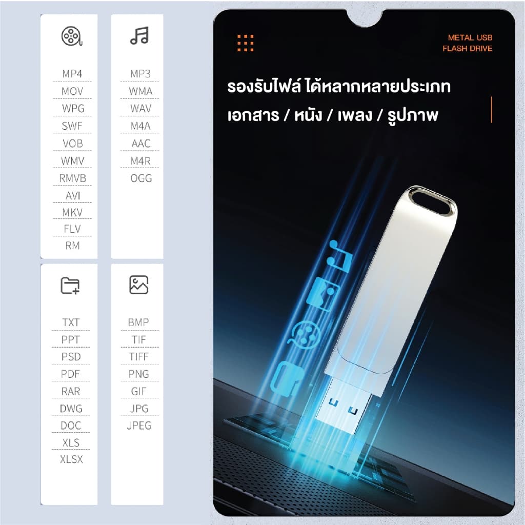 แฟลชไดรฟ์ ที่สำรองข้อมูล Flash Drive OTG 2in1 USB/TYPE-C 32GB/64GB/128GB/256GB ใช้ได้ทั้งมือถือ Android/IOS/PC รูปที่ 3