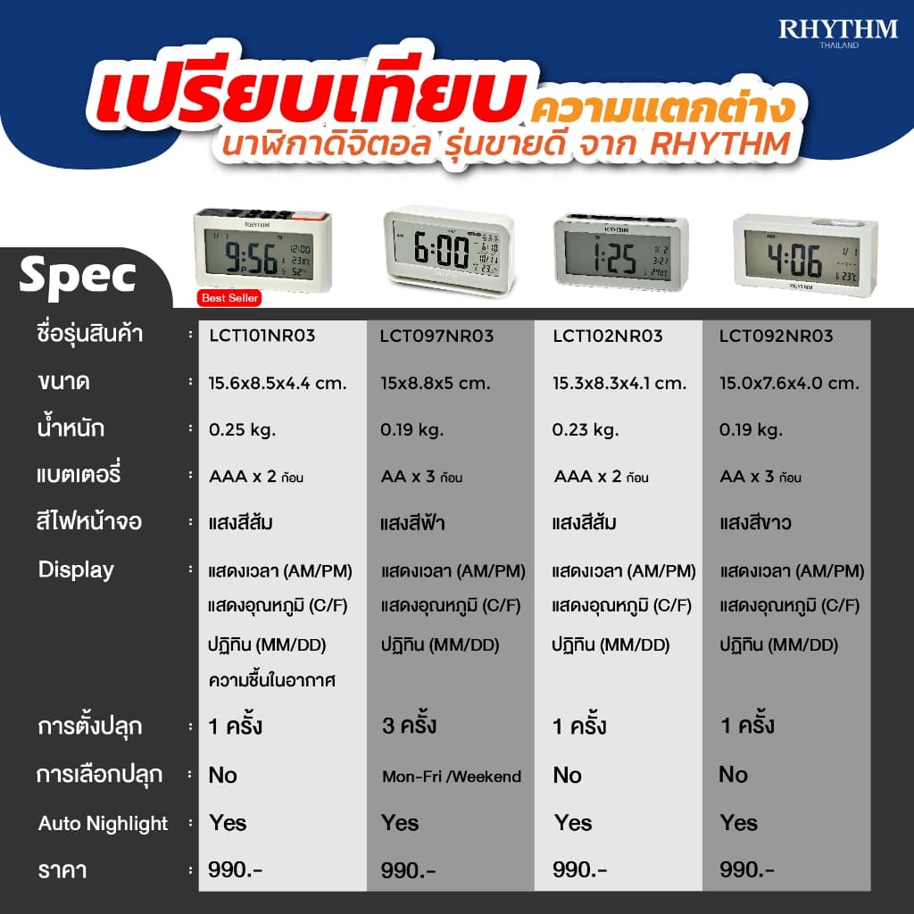 นาฬิกาตั้งโต๊ะ RHYTHM รุ่นใหม่ digital clock นาฬิกาดิจิตอล Snooze โดยสัมผัส-LCT097NR03 รูปที่ 9