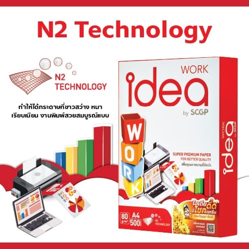 Idea Work กระดาษถ่ายเอกสาร 80 แกรม A4 จำนวน 10 ลัง รูปที่ 5
